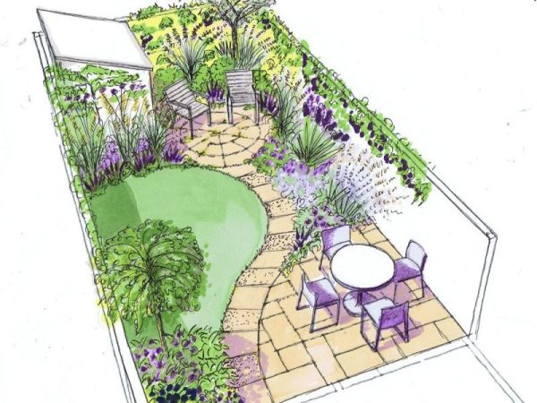 2025-2026 Practical Garden Design: Mike Roberts' group